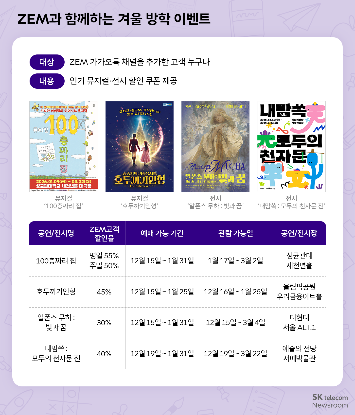 겨울방학 자녀의 올바른 스마트폰 사용 습관은 ZEM(잼)과 함께