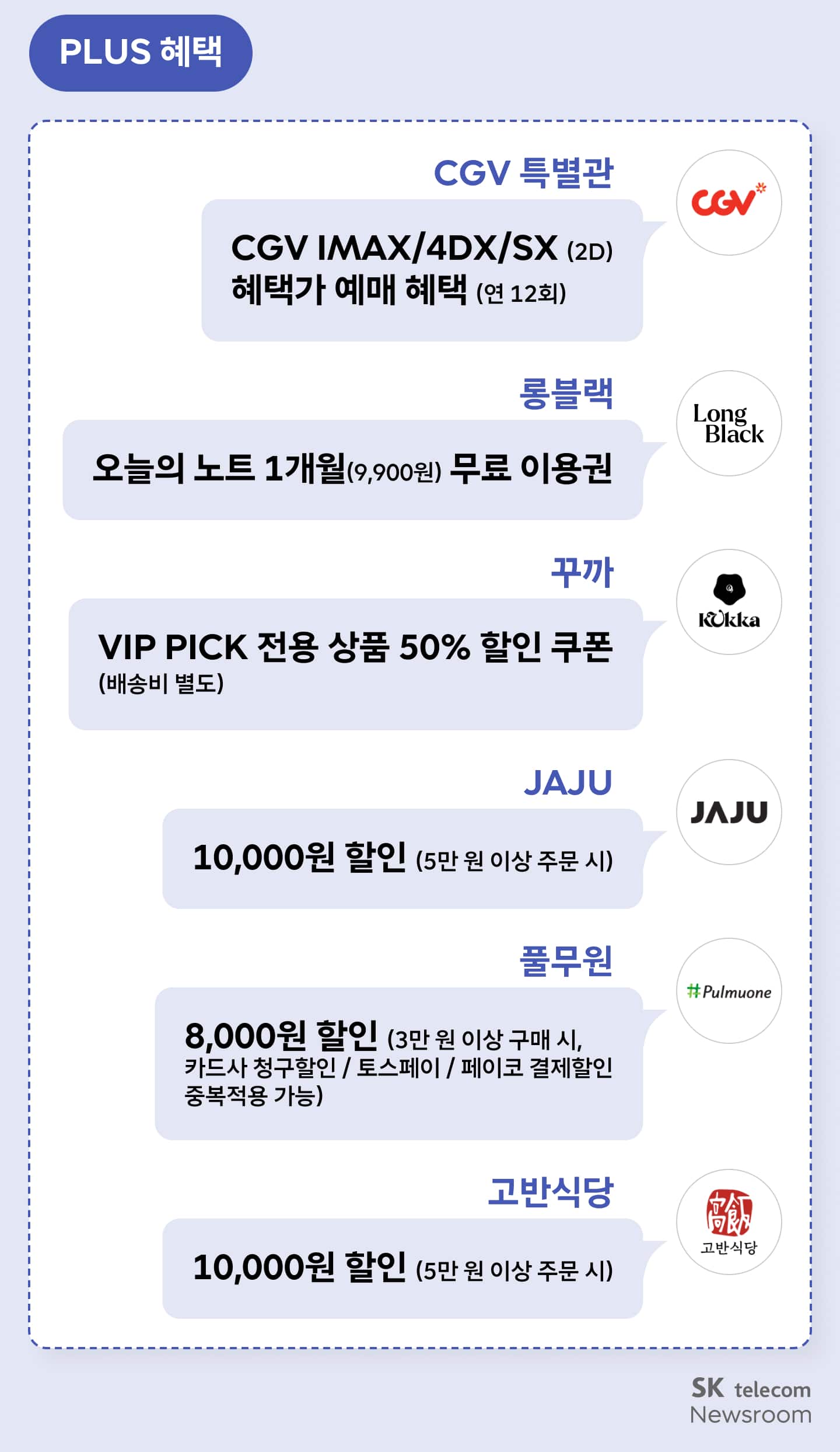 PLUS 혜택 - CGV 특별관 롱블랙 꼬까 JAJU 풀무원 고반식당 6개 브랜드 제휴 할인