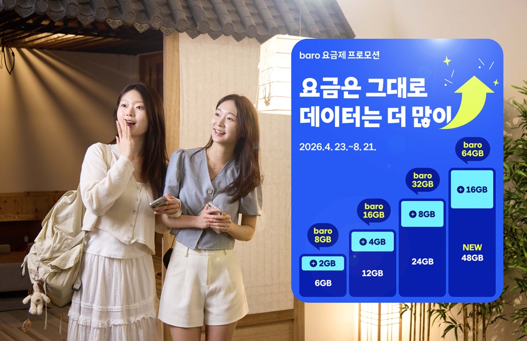 SKT 모델이 바로 요금제 및 바로 YT 요금제 프로모션 페이지를 살펴보는 모습.