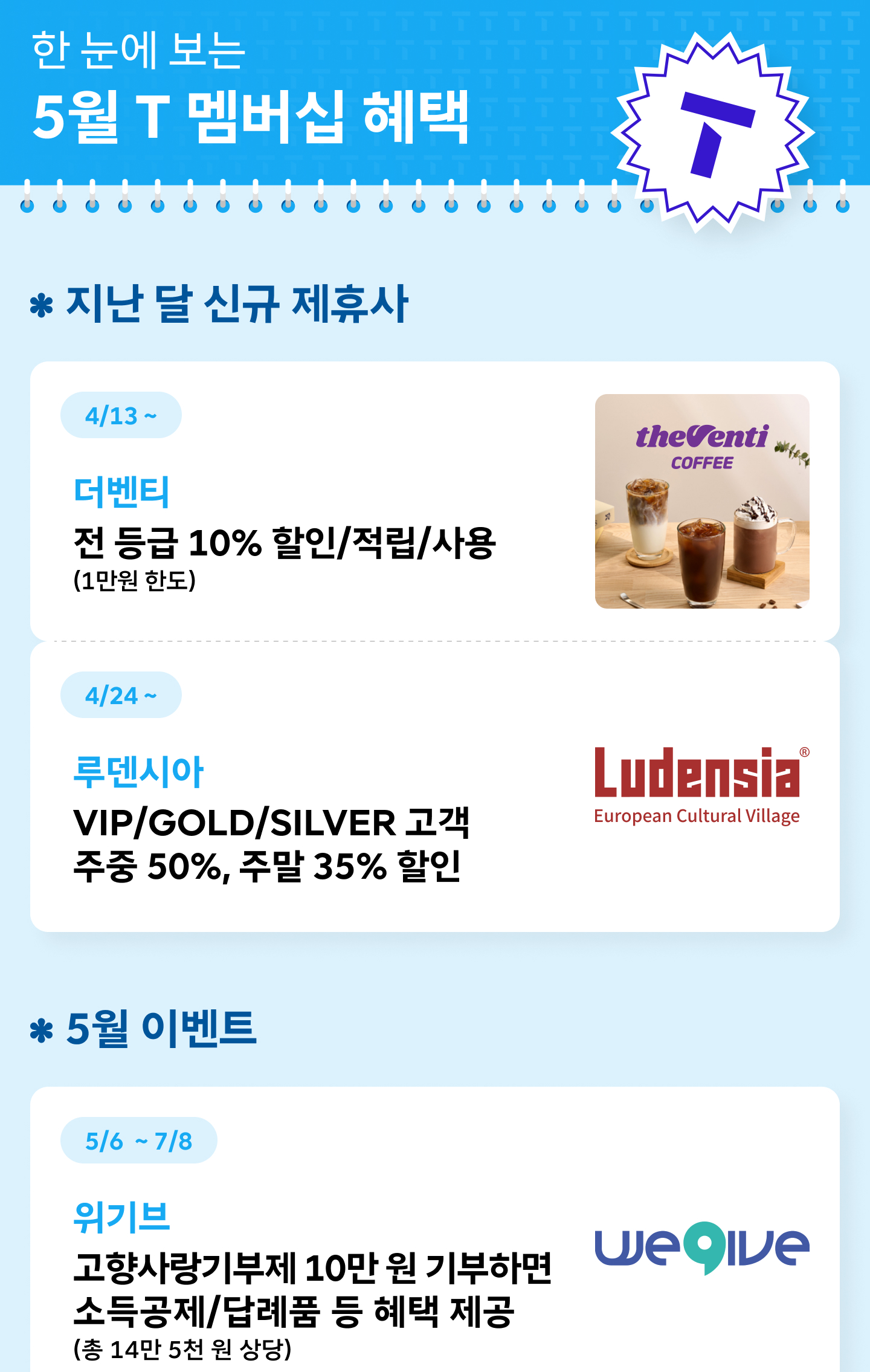 SK텔레콤 2026년 5월 T 멤버십 혜택 메인 비주얼 - 한 눈에 보는 5월 T 멤버십 혜택, 지난달 신규 제휴사 더벤티(4/13~ 전 등급 10% 할인·적립·사용)와 루덴시아(4/24~ VIP/GOLD/SILVER 주중 50%·주말 35% 할인), 위기브 고향사랑기부제 이벤트 안내