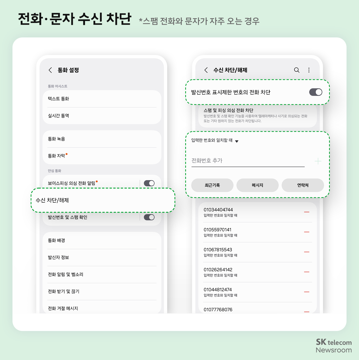안드로이드 전화·문자 수신 차단 방법(스팸 전화와 문자가 자주 오는 경우) - '통화 설정'의 '수신 차단/해제' 메뉴에서 발신번호 표시제한 번호의 전화 차단 토글, 최근기록·메시지·연락처에서 번호 추가, 보이스피싱 의심 전화 알림·발신번호 및 스팸 확인 기능 안내