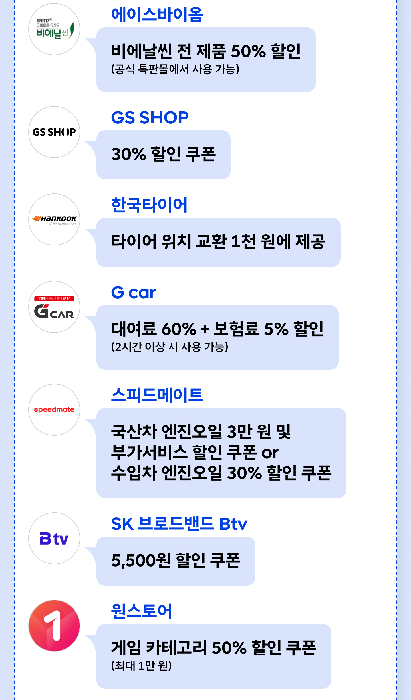 PLUS 혜택 파트너사 7곳의 할인 쿠폰 안내 - GS SHOP 30% 할인 쿠폰, 한국타이어 타이어 위치 교환 1천 원 제공, G car 대여료 60%+보험료 5% 할인(2시간 이상), 스피드메이트 국산차 엔진오일 3만 원 및 부가서비스 할인 또는 수입차 엔진오일 30% 할인, SK 브로드밴드 Btv 5,500원 할인, 원스토어 게임 카테고리 50% 할인(최대 1만 원), 컬쳐랜드 온라인 문화상품권 5만 원권 2장(10만 원) 7천 원 할인