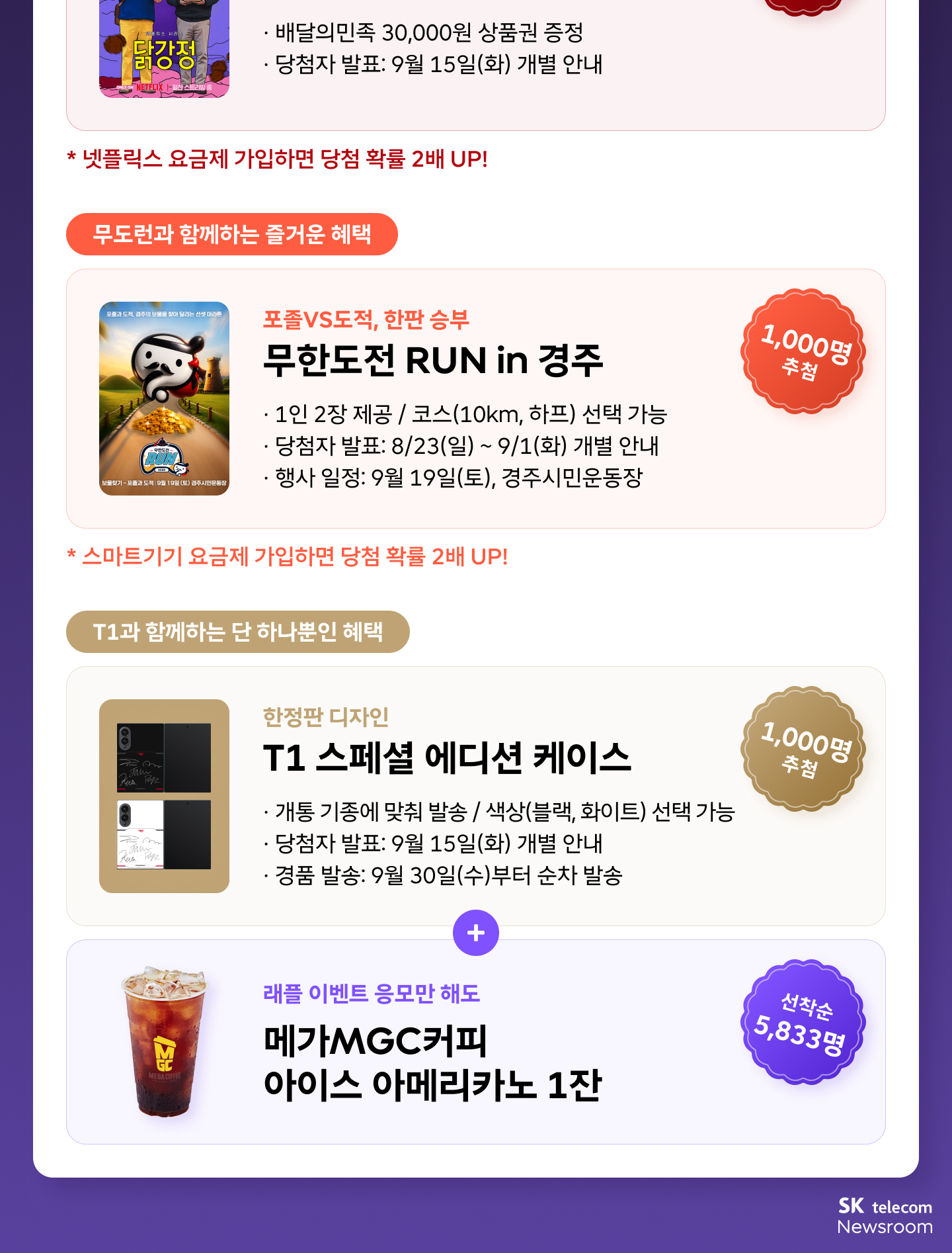 갤럭시 Z 폴더블8 SKT 구매 혜택 새로운 혜택의 출현
