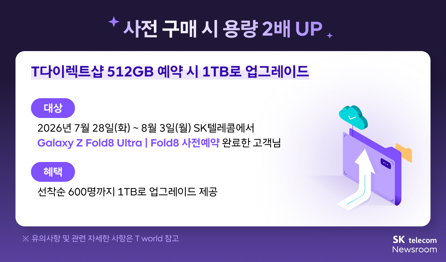 갤럭시 Z 폴더블8 SKT T다이렉트샵 512GB 예약 시 1TB로 업그레이드