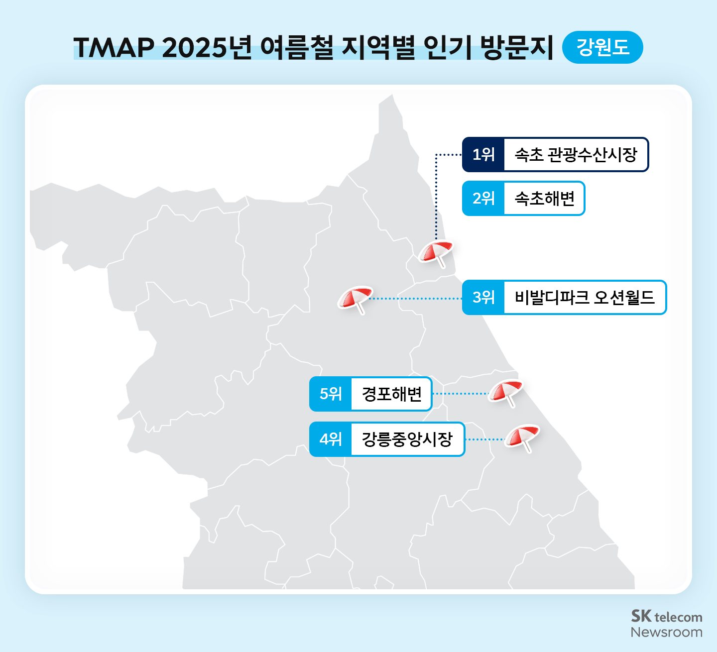 TMAP 2025년 여름철 지역별 인기 방문지-강원도