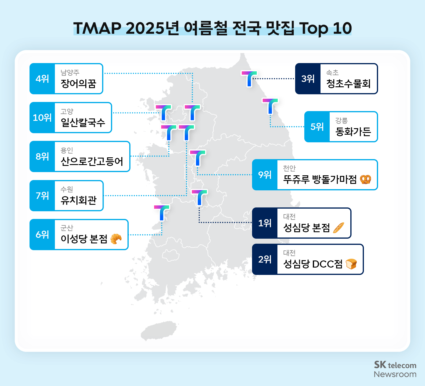 TMAP 2025년 여름철 전국 맛집 Top 10