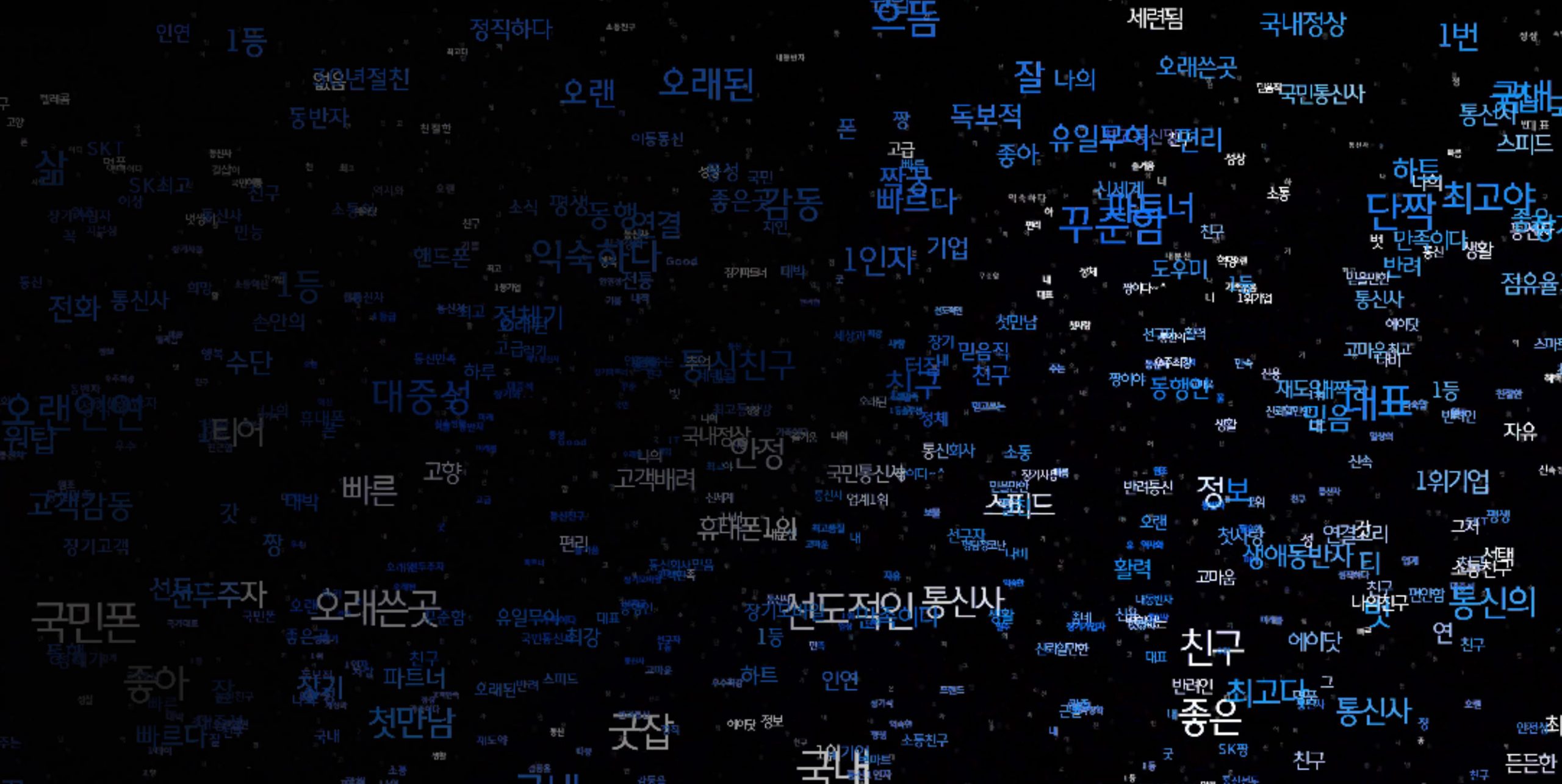 2천여 명의 고객이 바라본 SKT… 다양한 목소리를 담은 ‘Good Change’ 미디어아트