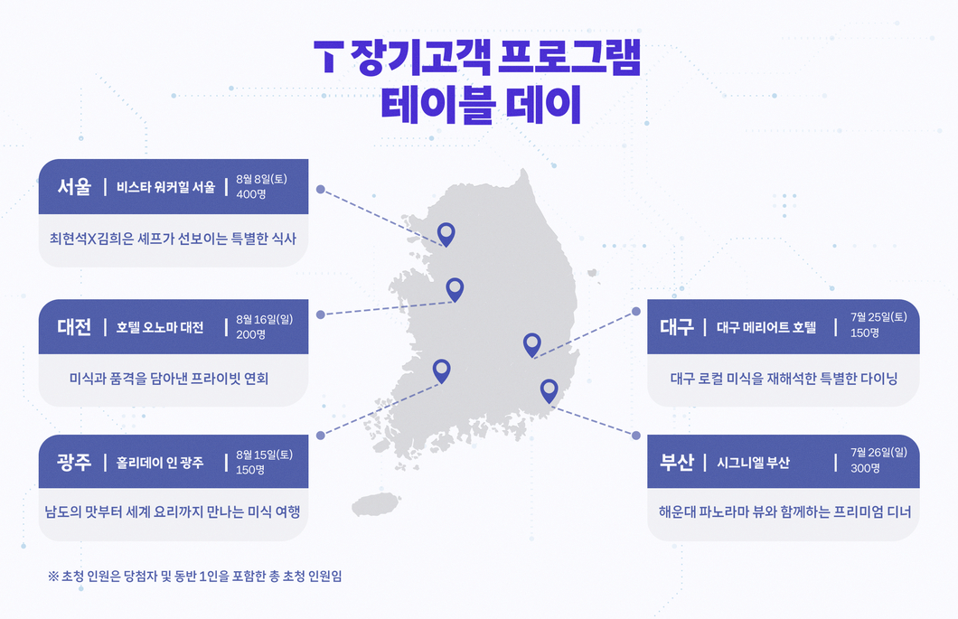 SKT, ‘테이블 데이’ 서울 행사 성료
