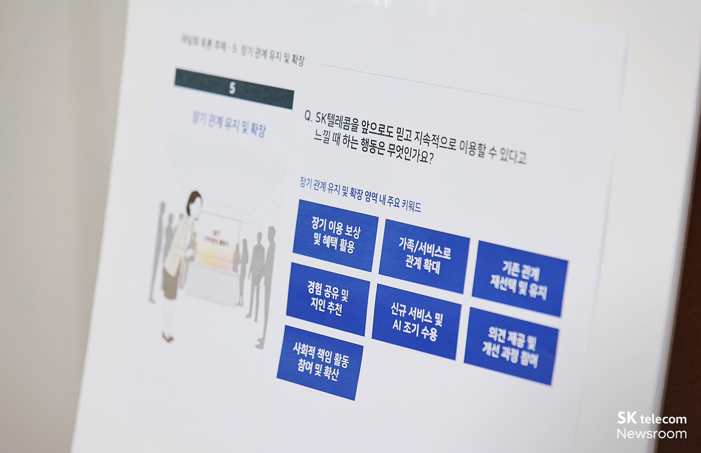 분과별 토론에서는 SKT를 지속적으로 이용하게 만드는 경험, 행동에 대한 의견을 구체화했다.